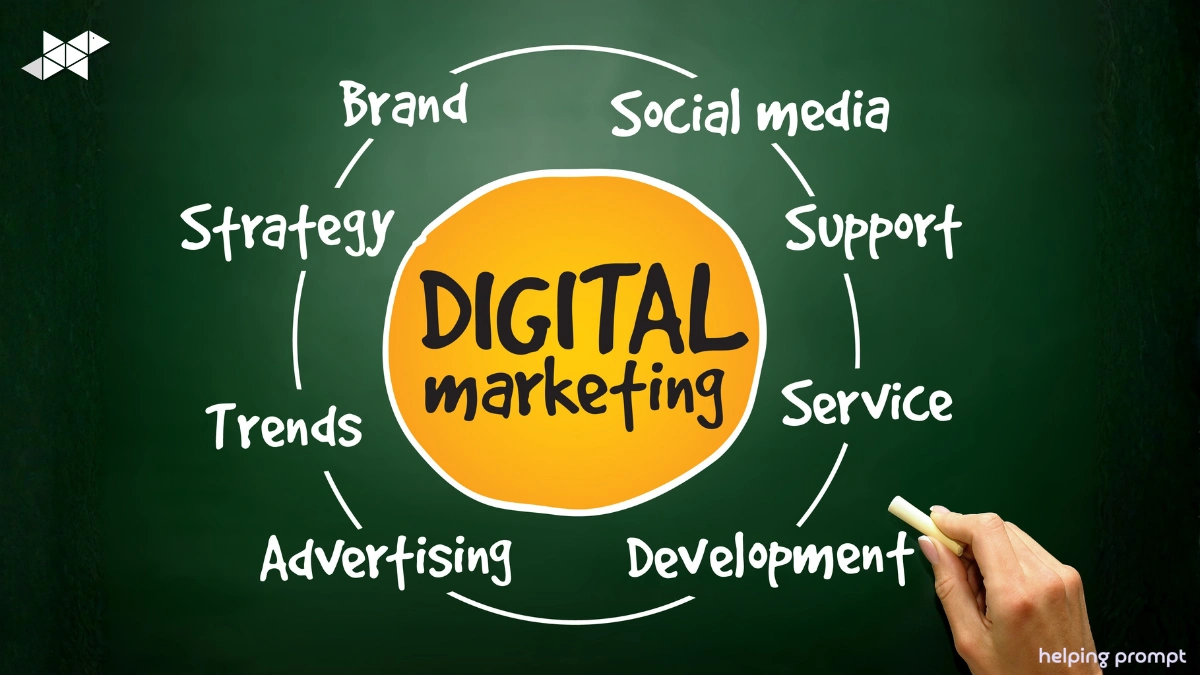 Powerful AI Prompts Guide for Digital Marketing Strategy