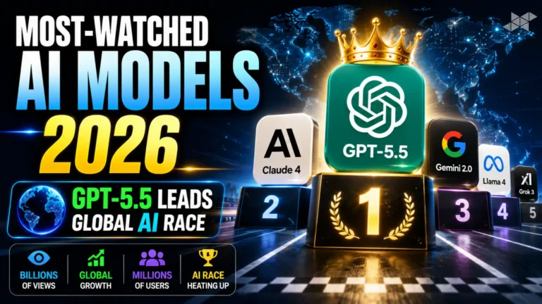 AI Industry Trends 2026 Agents, Gemini AI, and Global