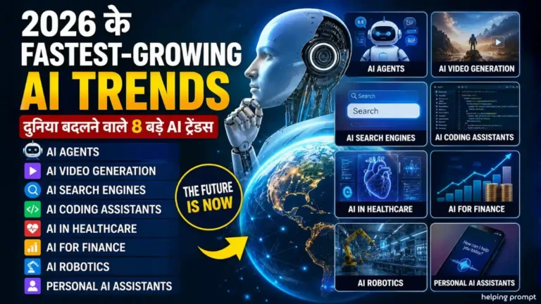 Fastest-Growing AI Trends 2026