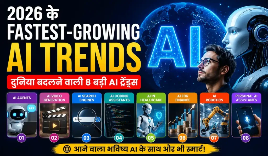 Fastest-Growing AI Trends 2026