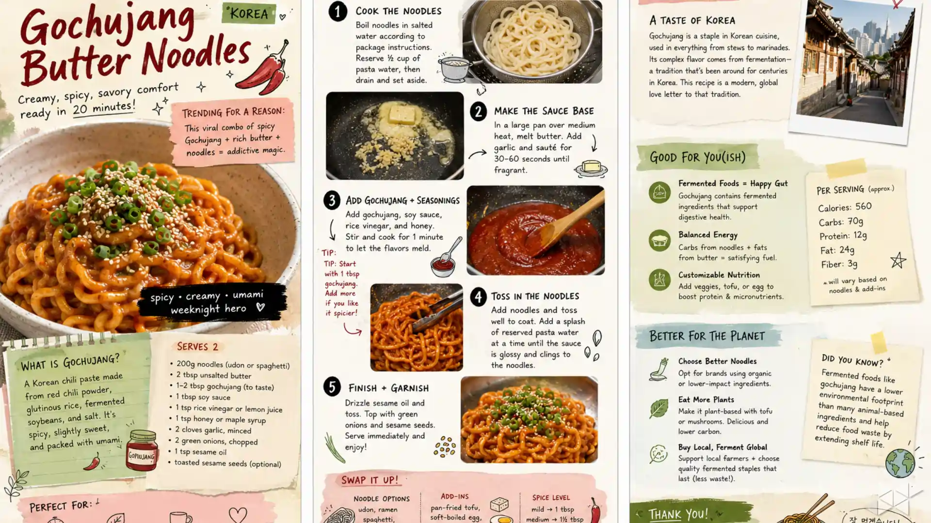 Global Recipe Zine Trend Is Turning Food