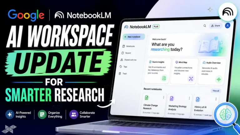 Google NotebookLM AI Workspace Update