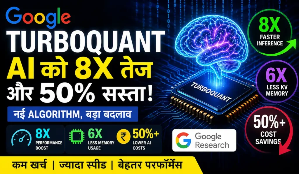 Google TurboQuant Algorithm Boosts AI Memory 8x, Cuts Costs by 50%