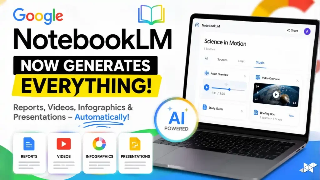 NotebookLM 2026 Features Transform AI Research Into Deliverable Factory