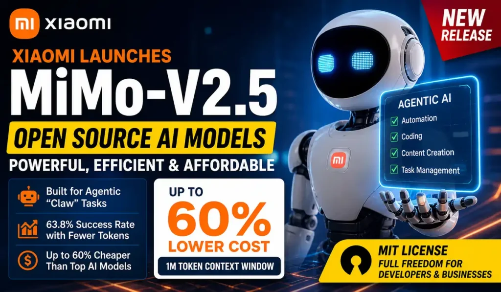 Xiaomi MiMo-V2.5 open source AI