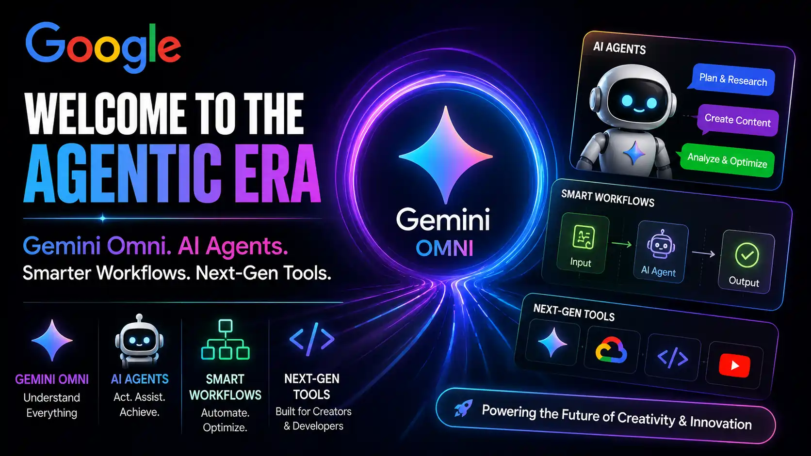 Google Agentic Era Gemini Omni