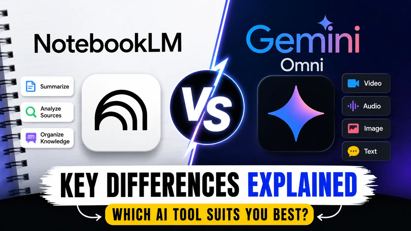 NotebookLM vs Gemini Omni