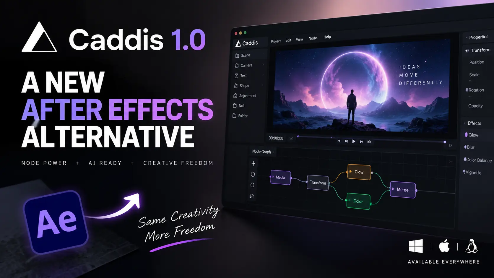Caddis After Effects Alternative What Caddis 1.0 Brings